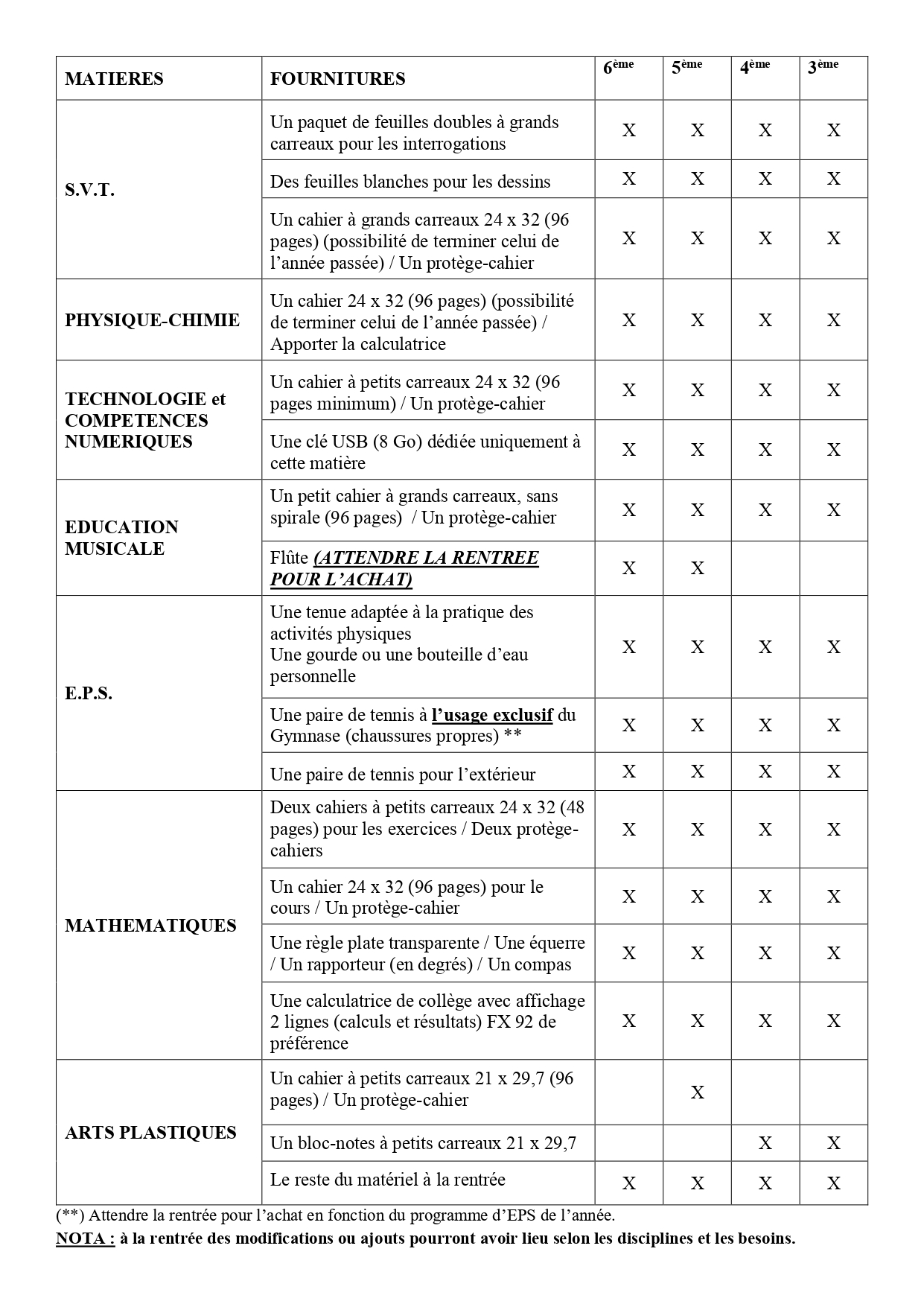 Fournitures scolaires 2024 2025 1 page 0002